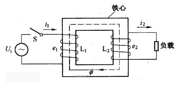 低壓變高壓變壓器的工作原理是什么？